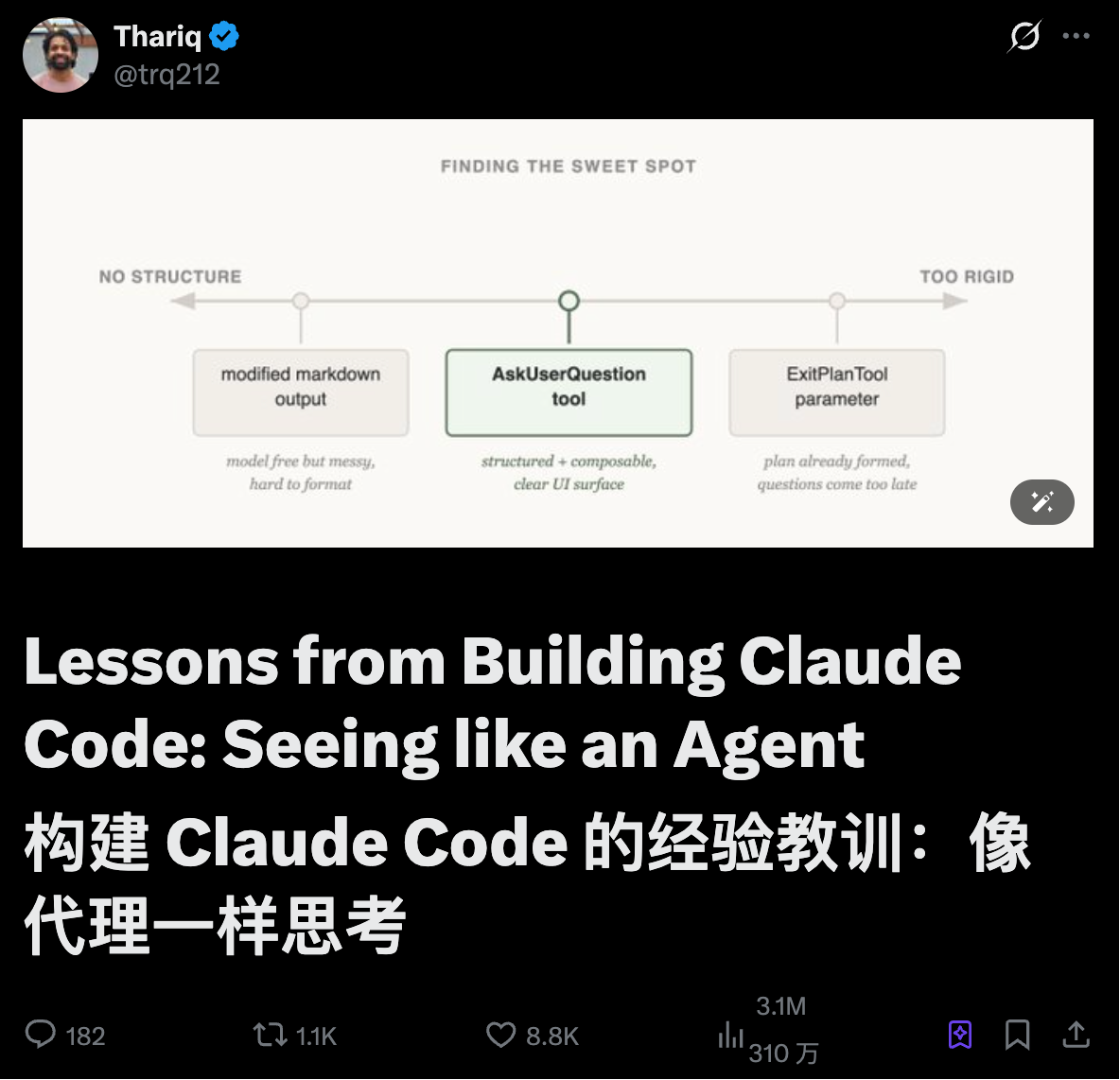 图片[1]-构建Claude Code的经验教训首次揭秘了！-AI Express News