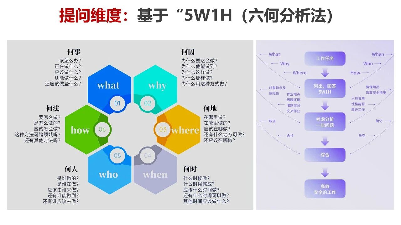 图片[16]-人工智能时代，应培养七种关键能力-AI Express News