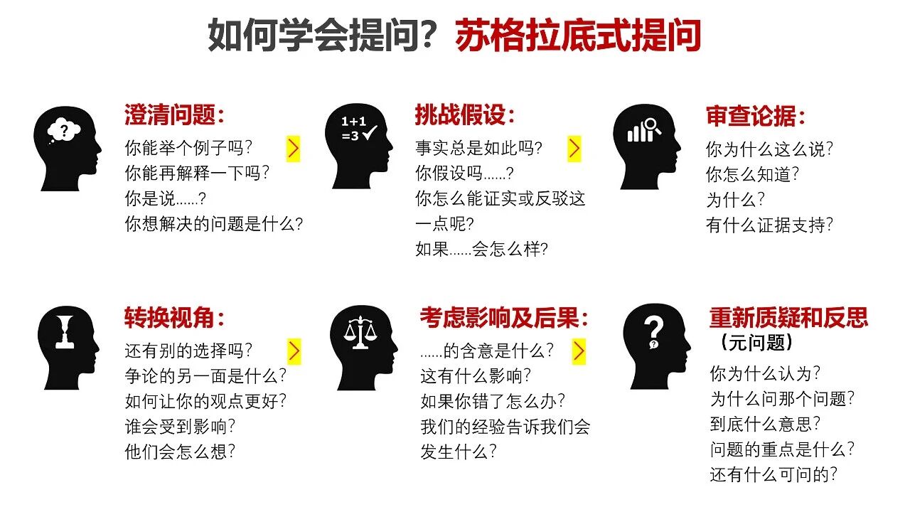 图片[18]-人工智能时代，应培养七种关键能力-AI Express News