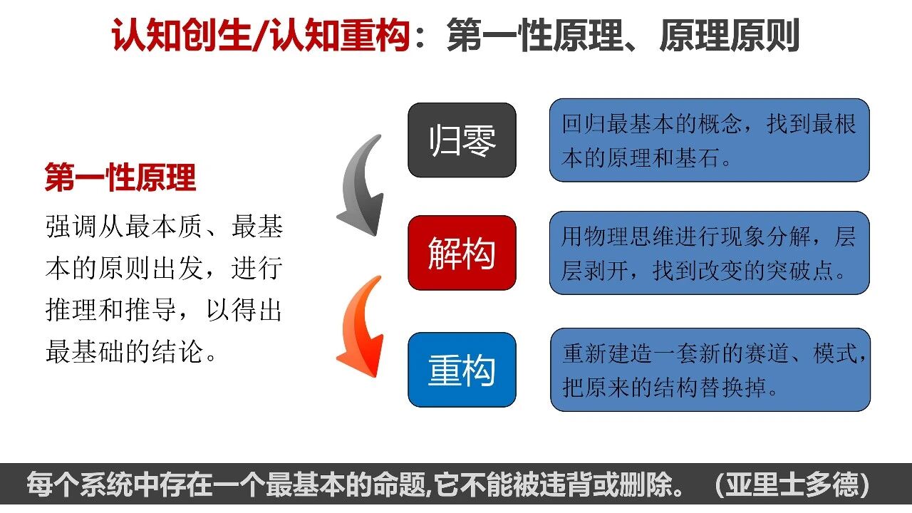 图片[35]-人工智能时代，应培养七种关键能力-AI Express News