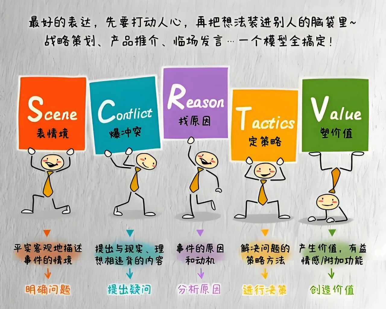 图片[36]-人工智能时代，应培养七种关键能力-AI Express News