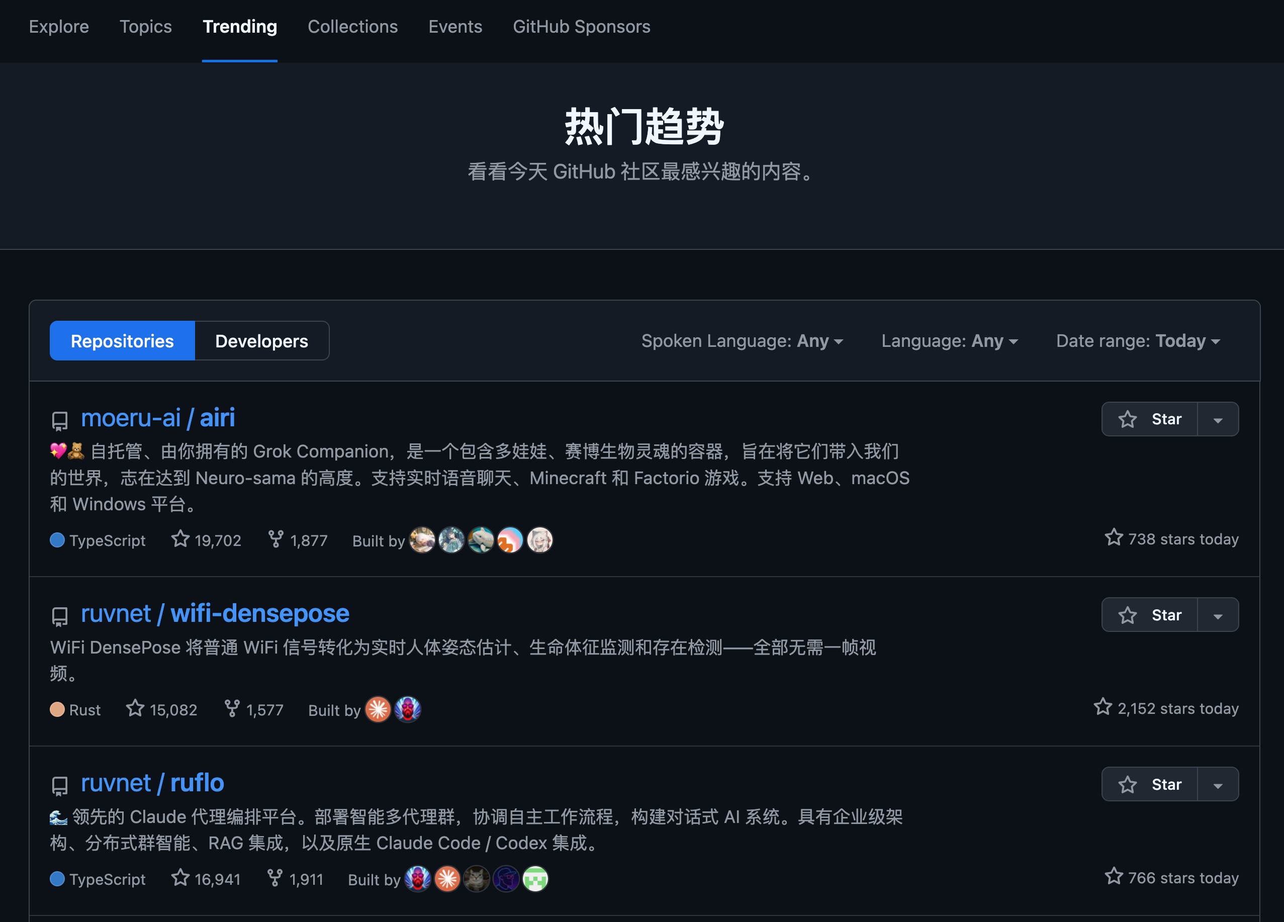 图片[1]-1 天斩获 2000 的 Star！用 WiFi 检测人体姿态、监测生命特征？-AI Express News