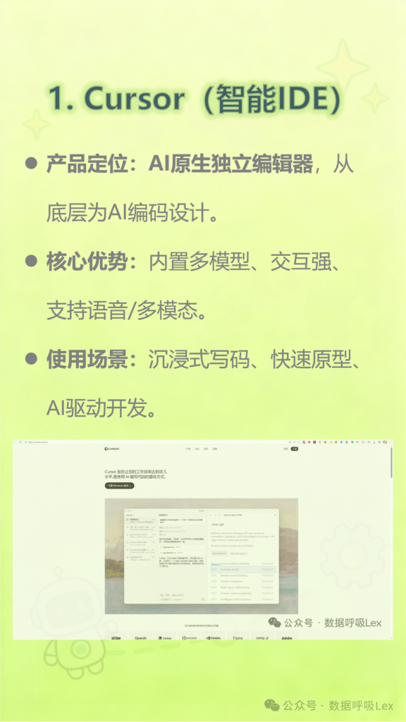 图片[2]-2026年Vibe Coding，主流AI工具只选这4个!-AI Express News