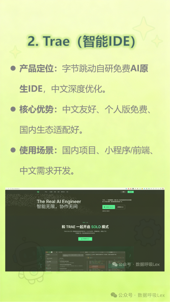 图片[3]-2026年Vibe Coding，主流AI工具只选这4个!-AI Express News