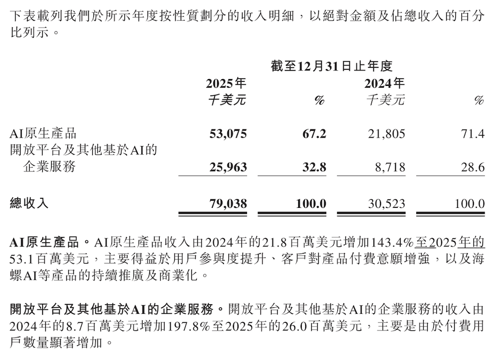 图片[4]-闫俊杰定调2026年AI胜负手-AI Express News