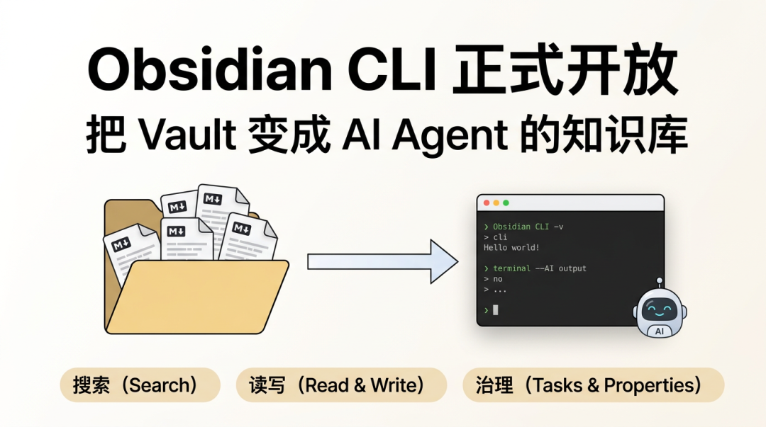 文章封面图(标题页)