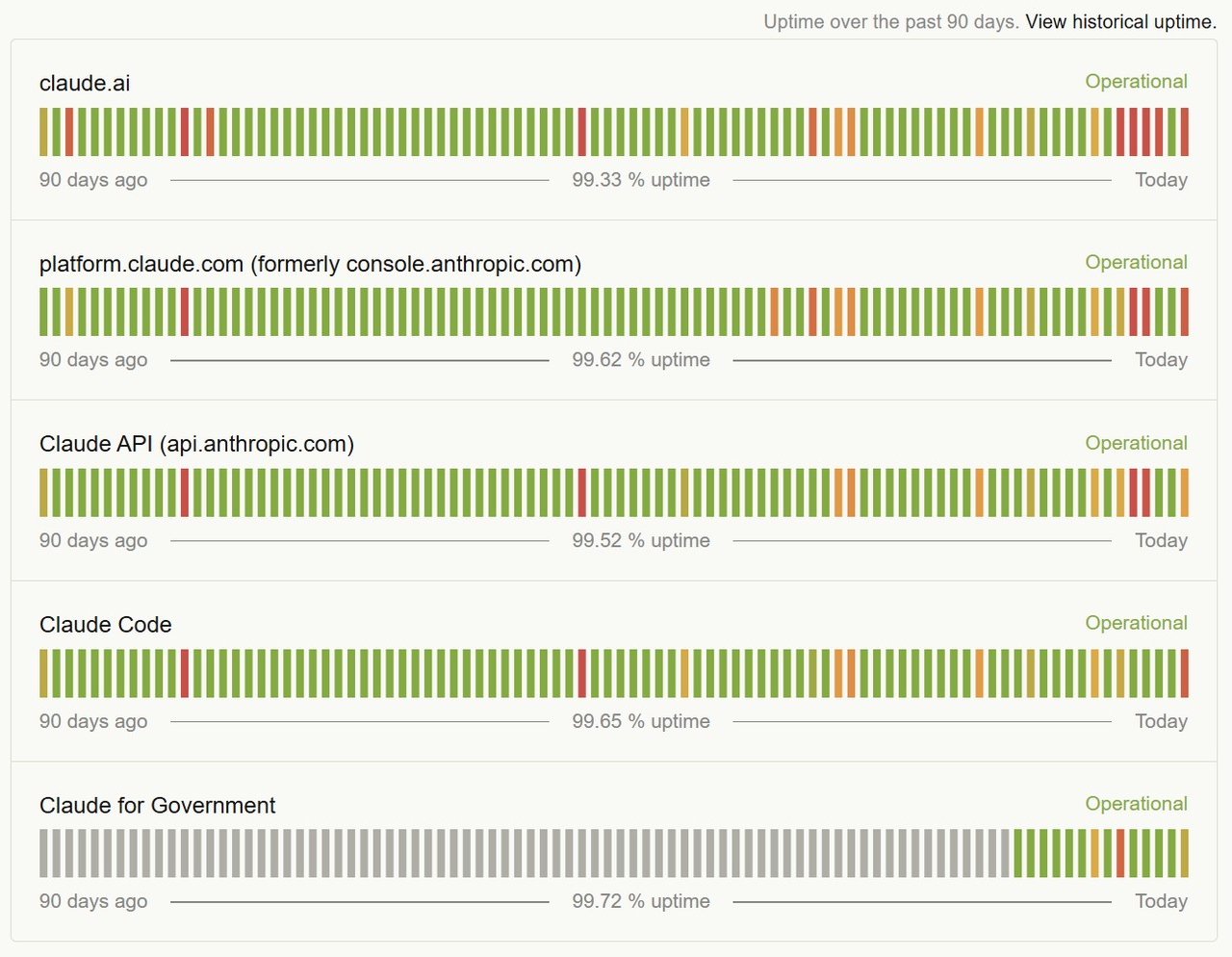 图片[15]-Claude全球宕机，机房爆炸！美财政部全面停用，恐遭英伟达断供-AI Express News