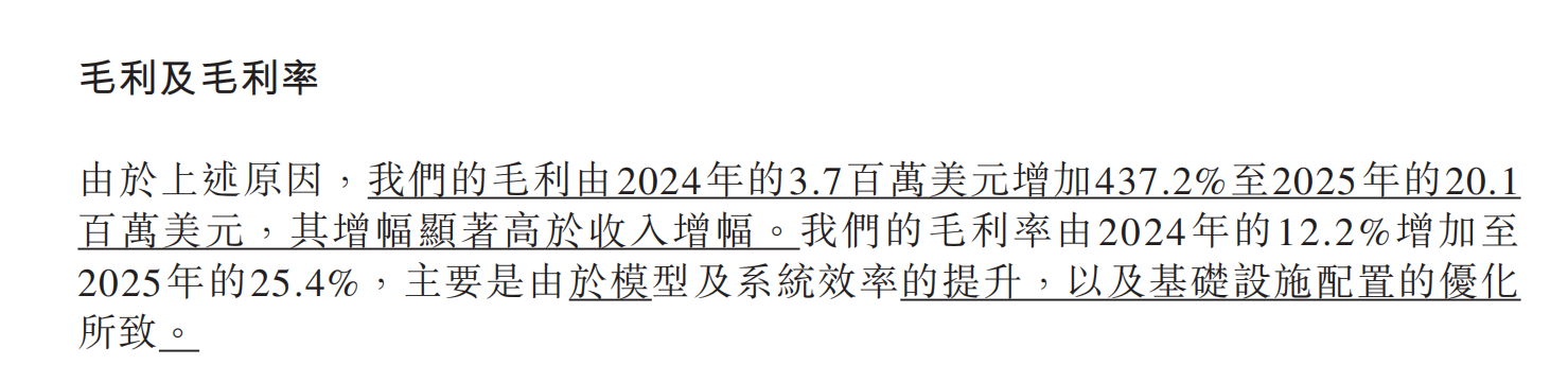 图片[15]-MiniMax首份财报，震惊华尔街！收入飙涨破5亿，递交港股惊人成绩单-AI Express News