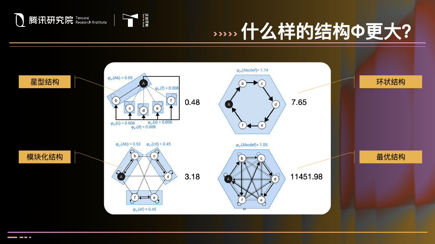 图片[3]-张江：人工智能的功能与意识，其实是两条不相交的平行线-AI Express News