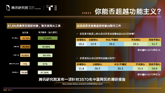 图片[6]-张江：人工智能的功能与意识，其实是两条不相交的平行线-AI Express News