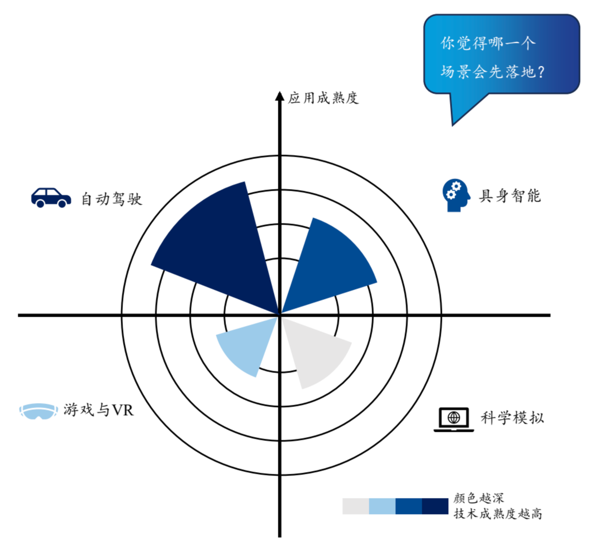 图片[3]-无需训练，直接「算出」最强AI！理想汽车发现端侧Scaling Law-AI Express News
