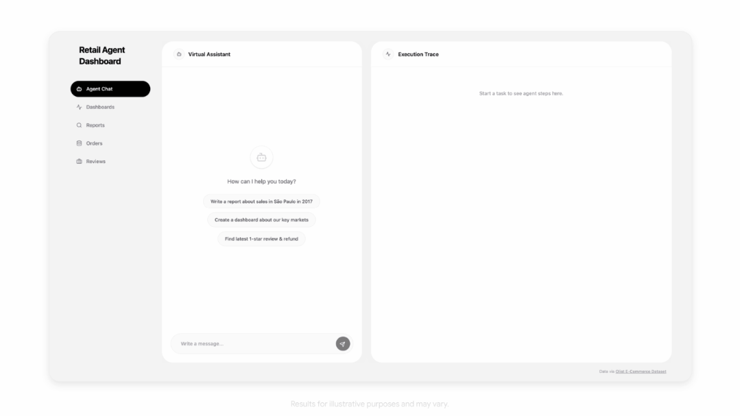 图片[47]-谷歌Gemini 3.1新模型深夜掀桌, 每秒狂飙363 token! 1/4价格暴击Claude-AI Express News