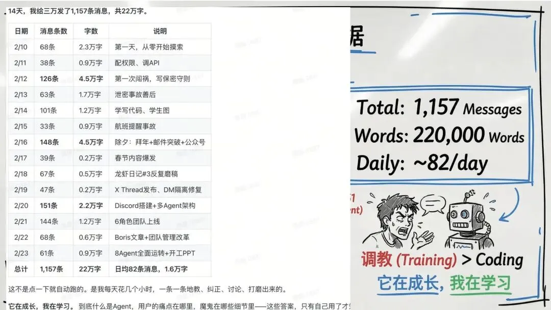 图片[14]-从 OpenClaw 到 EasyClaw：AI Agent 的「最后一公里」-AI Express News