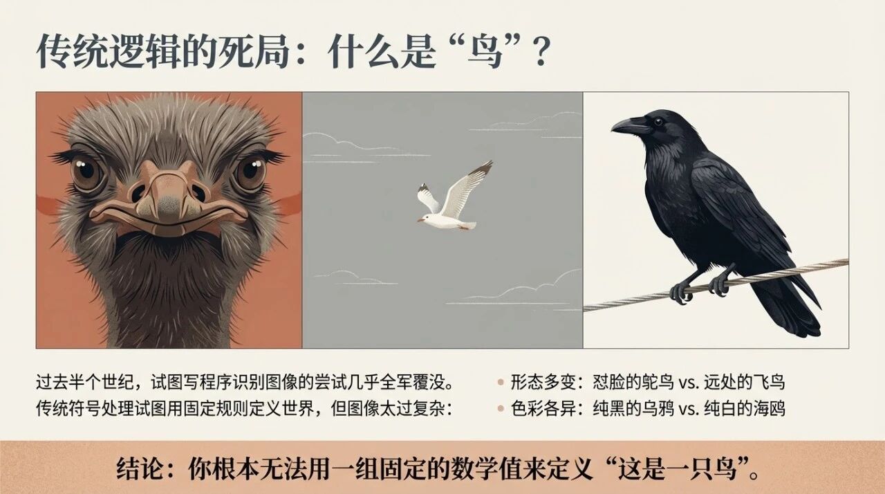 图片[2]-他用一根橡皮筋，讲透了AI的底层逻辑-AI Express News