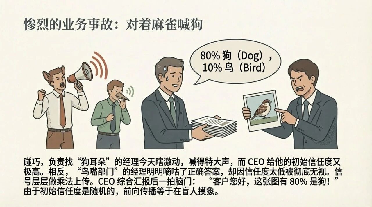 图片[9]-他用一根橡皮筋，讲透了AI的底层逻辑-AI Express News