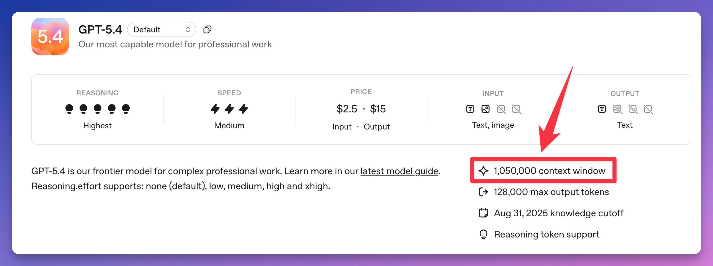 图片[4]-刚刚，GPT-5.4 突袭上线！百万上下文，AI 操作电脑，首次超越人类！-AI Express News