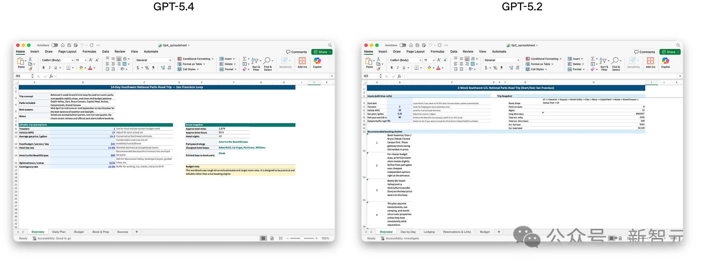 图片[32]-OpenAI深夜祭出GPT-5.4！原生操控电脑，打工人悬了-AI Express News