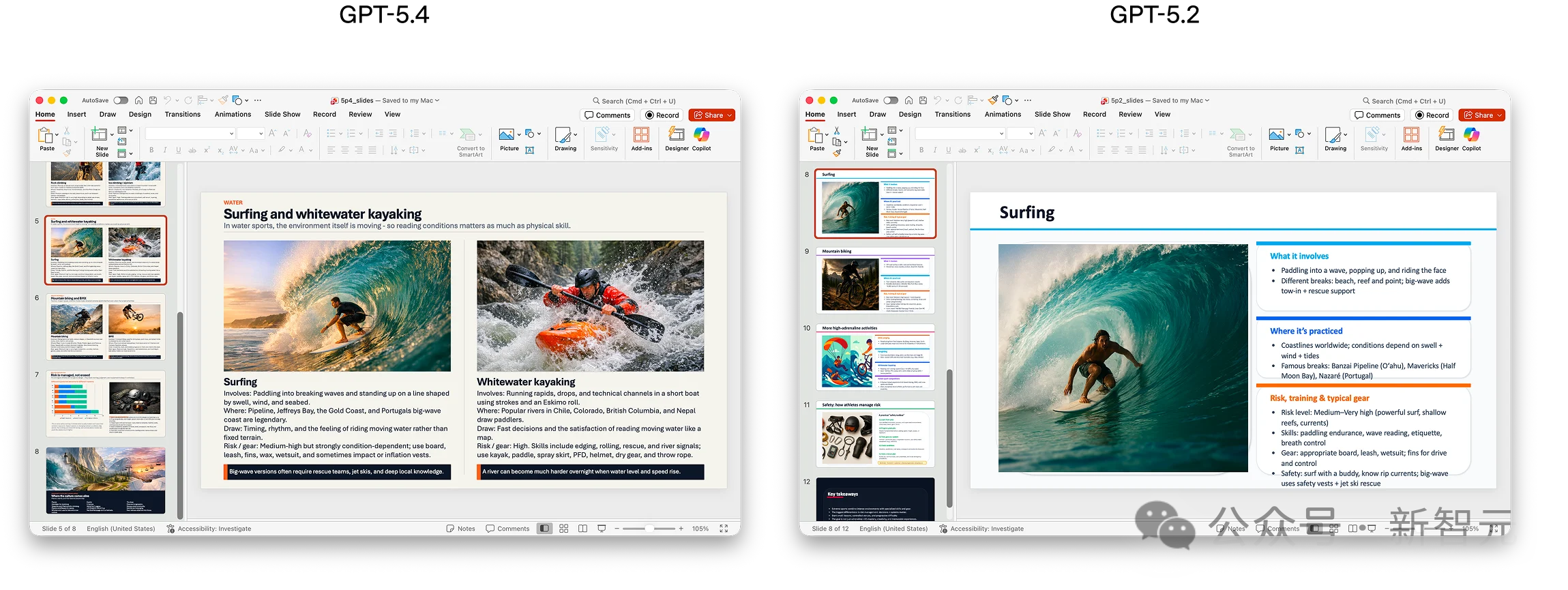 图片[33]-OpenAI深夜祭出GPT-5.4！原生操控电脑，打工人悬了-AI Express News