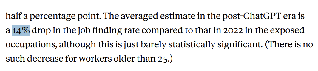 图片[18]-Anthropic失业报告炸场！22-25岁年轻人被斩杀，AI淘汰75％编程-AI Express News