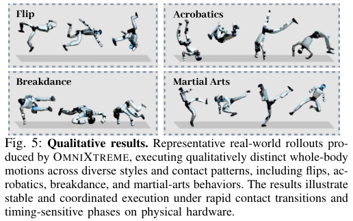 图片[12]-春晚武BOT论文来了！王兴兴署名，同步开源其架构-AI Express News