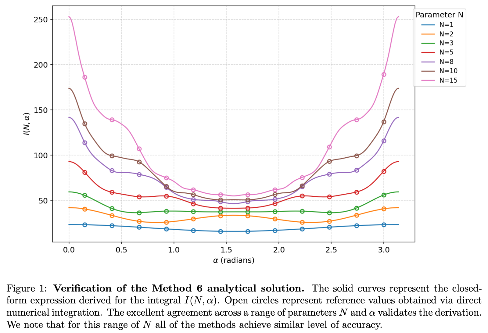 图片[23]-刚刚，Gemini攻克「宇宙弦」终极难题！AI科学家最优雅解法震撼物理学-AI Express News