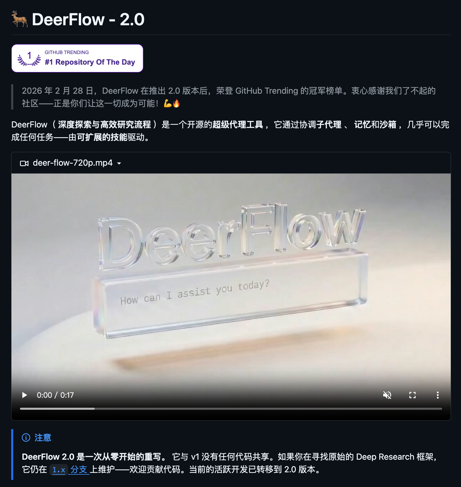图片[1]-6 个今日登上 GitHub 热榜的开源项目，收藏。-AI Express News