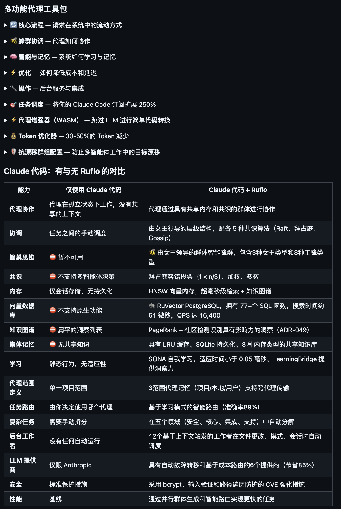 图片[3]-6 个今日登上 GitHub 热榜的开源项目，收藏。-AI Express News