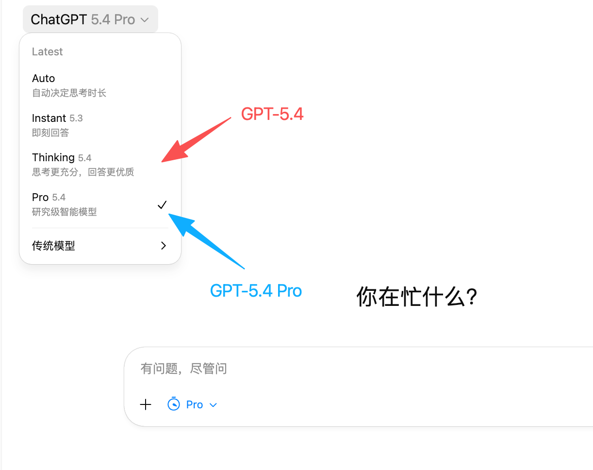 图片[1]-GPT-5.4 全整理：非常好用，非常贵-AI Express News
