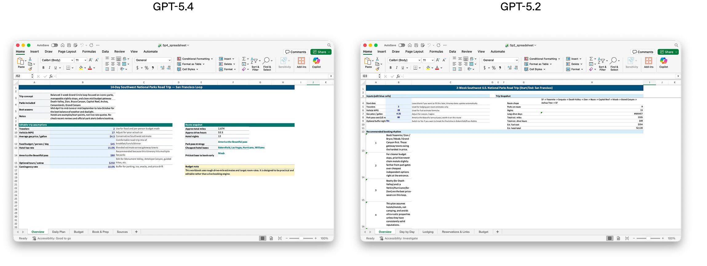 电子表格输出对比：GPT-5.2 vs GPT-5.4