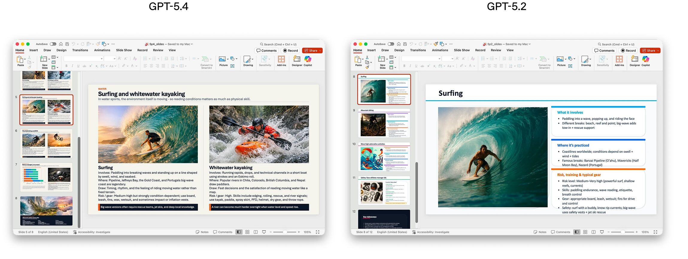 演示文稿输出对比：GPT-5.2 vs GPT-5.4