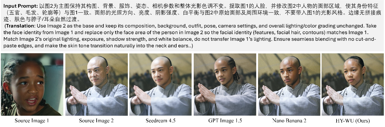 图片[8]-新范式！腾讯混元提出HY-WU(无相)，让模型实时生成参数“换脑”-AI Express News