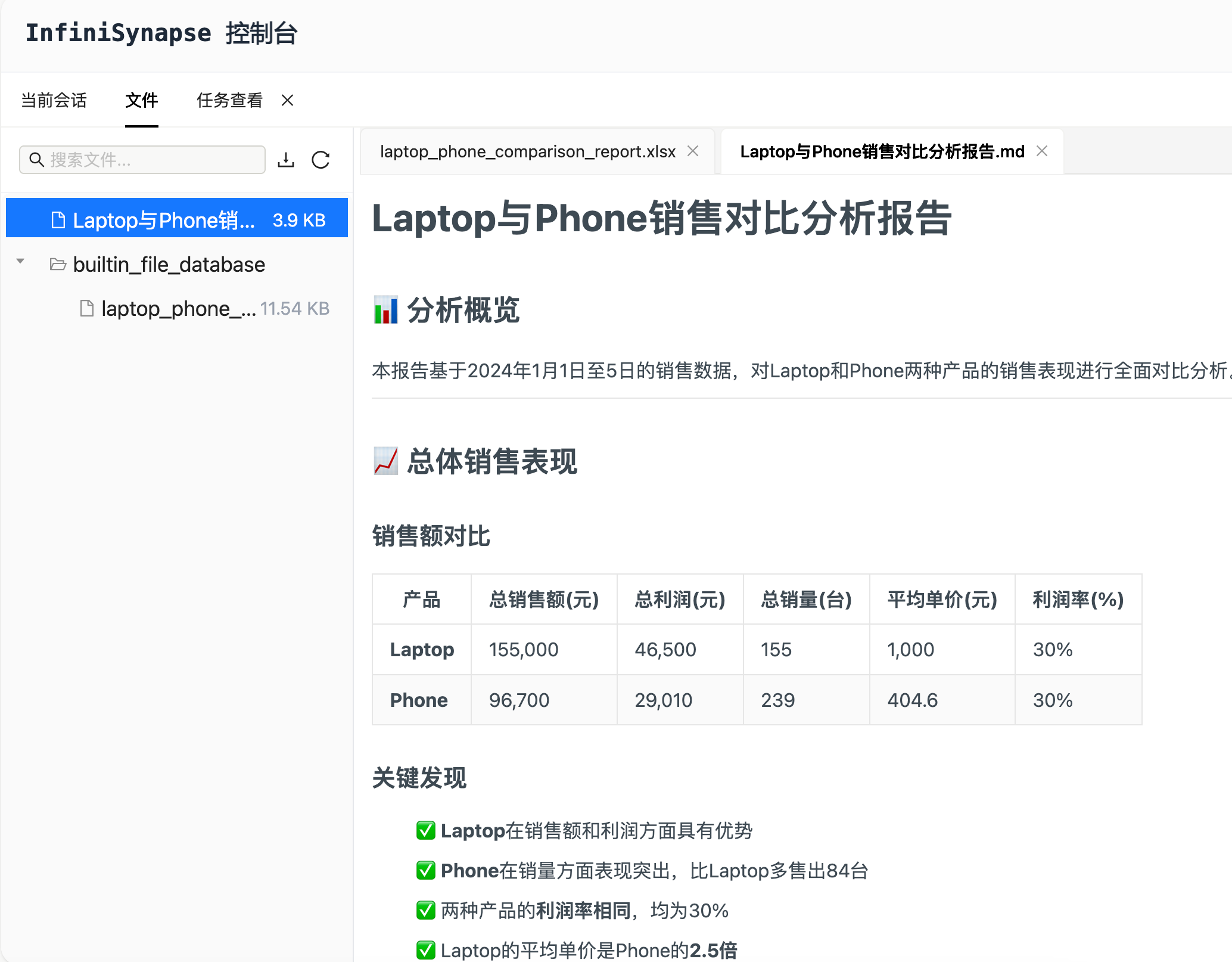 图片[4]-通过Skills 之后的第三代技术，我们顺手颠覆了Word操作，写报告如鱼得水-AI Express News