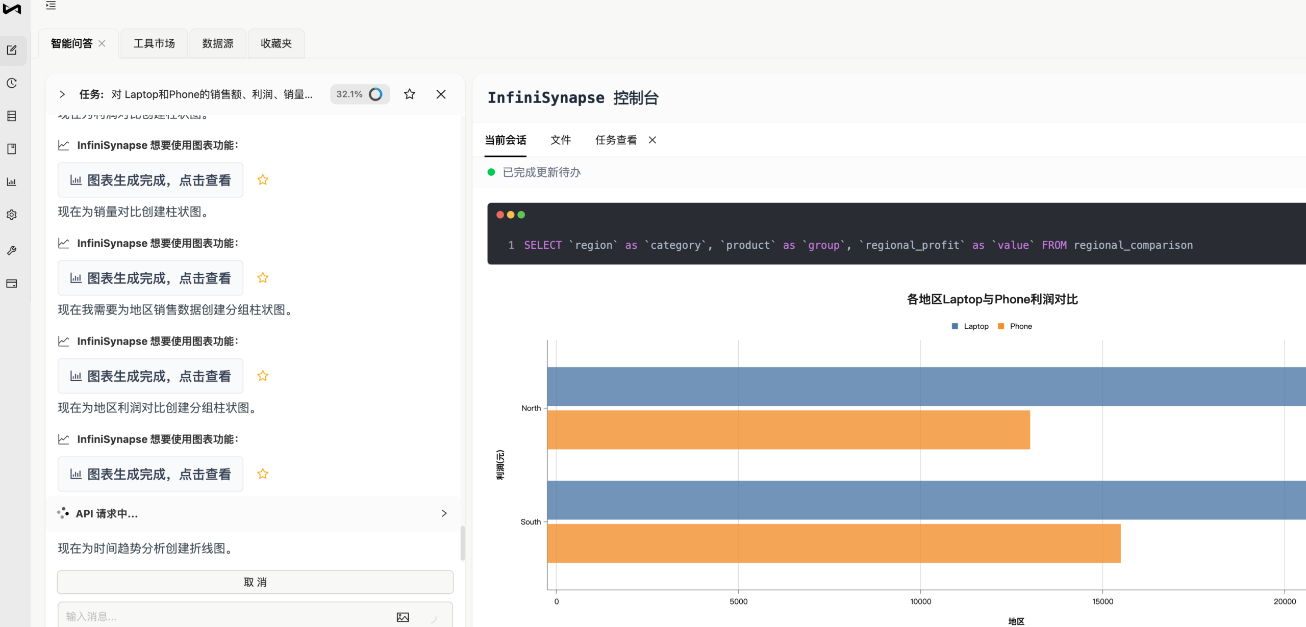 图片[10]-通过Skills 之后的第三代技术，我们顺手颠覆了Word操作，写报告如鱼得水-AI Express News