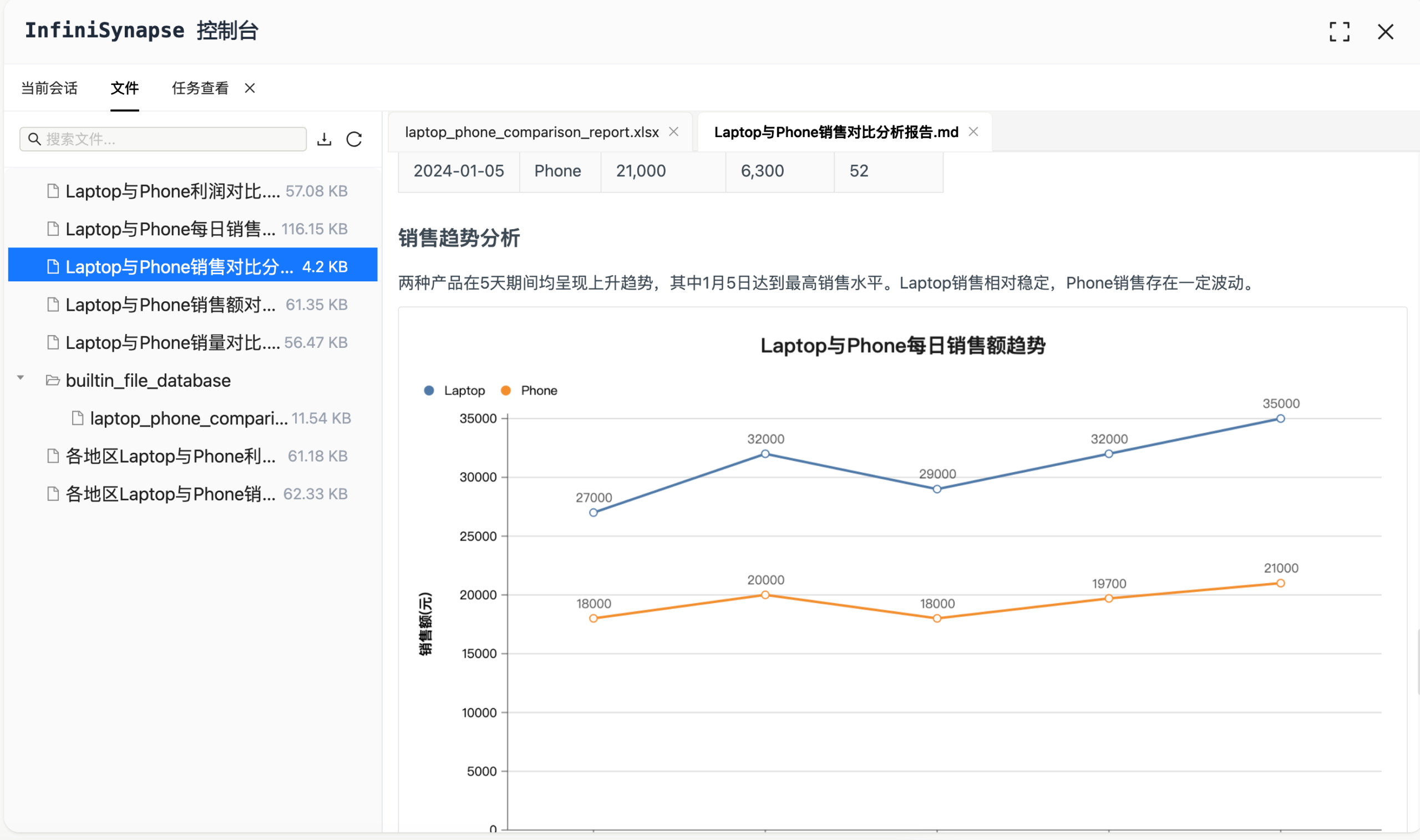 图片[11]-通过Skills 之后的第三代技术，我们顺手颠覆了Word操作，写报告如鱼得水-AI Express News