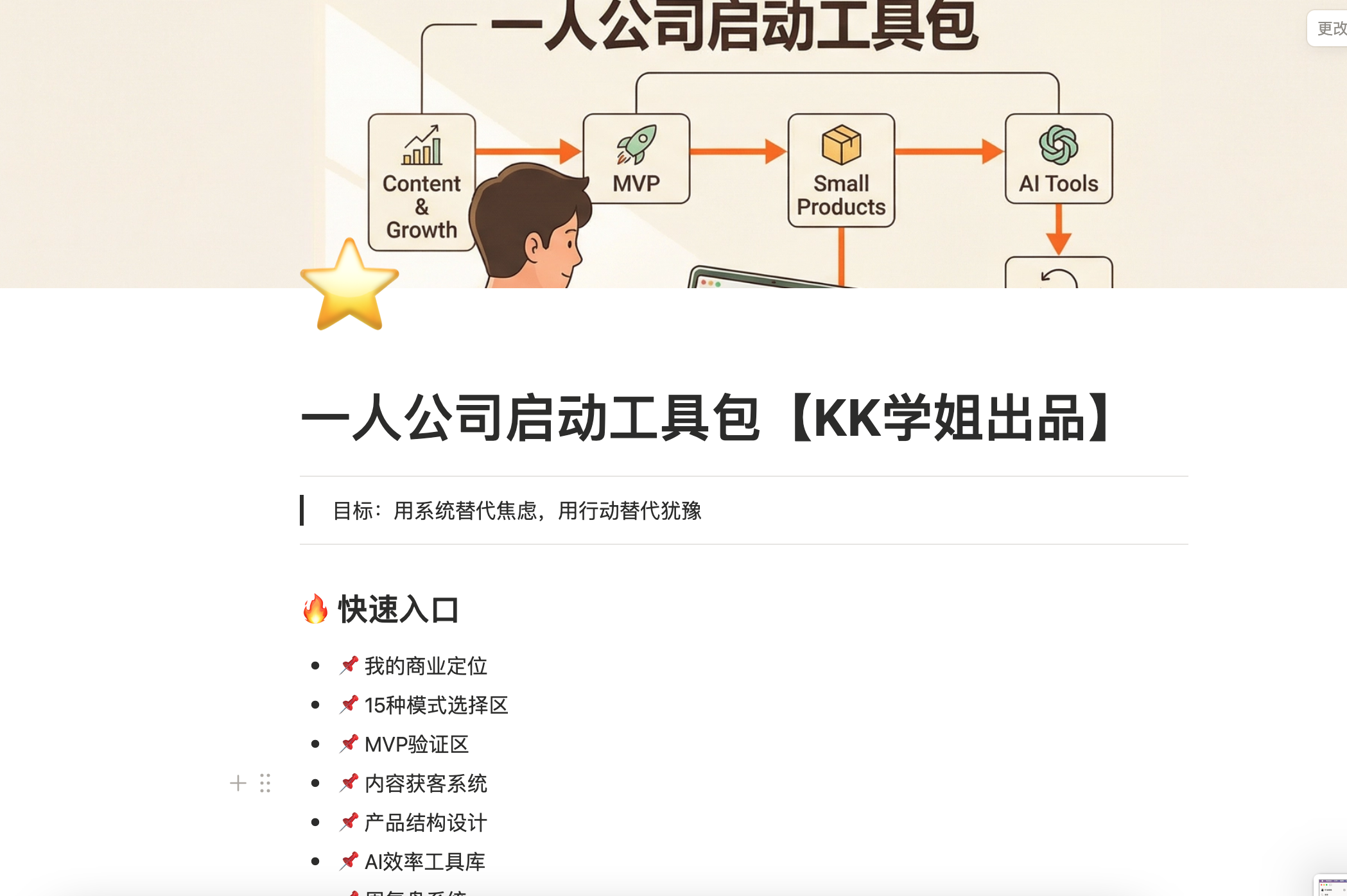 图片[2]-2026年一人公司商业模式大汇总！普通人可复制的15种赚钱路径-AI Express News