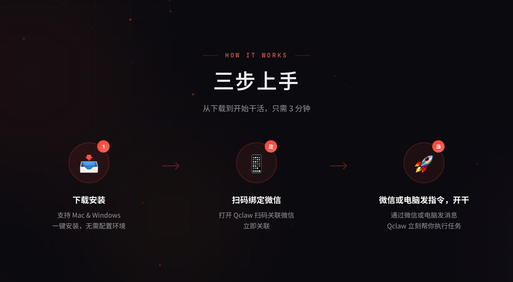 图片[2]-腾讯直接下场做 OpenClaw，推出了 QClaw，支持微信远程控制！-AI Express News