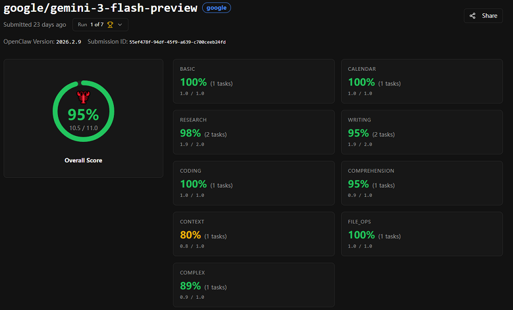 图片[16]-太疯狂了！“龙虾”红透A股，OpenClaw连更两日，32款养虾大模型集结，创始人在线打假-AI Express News