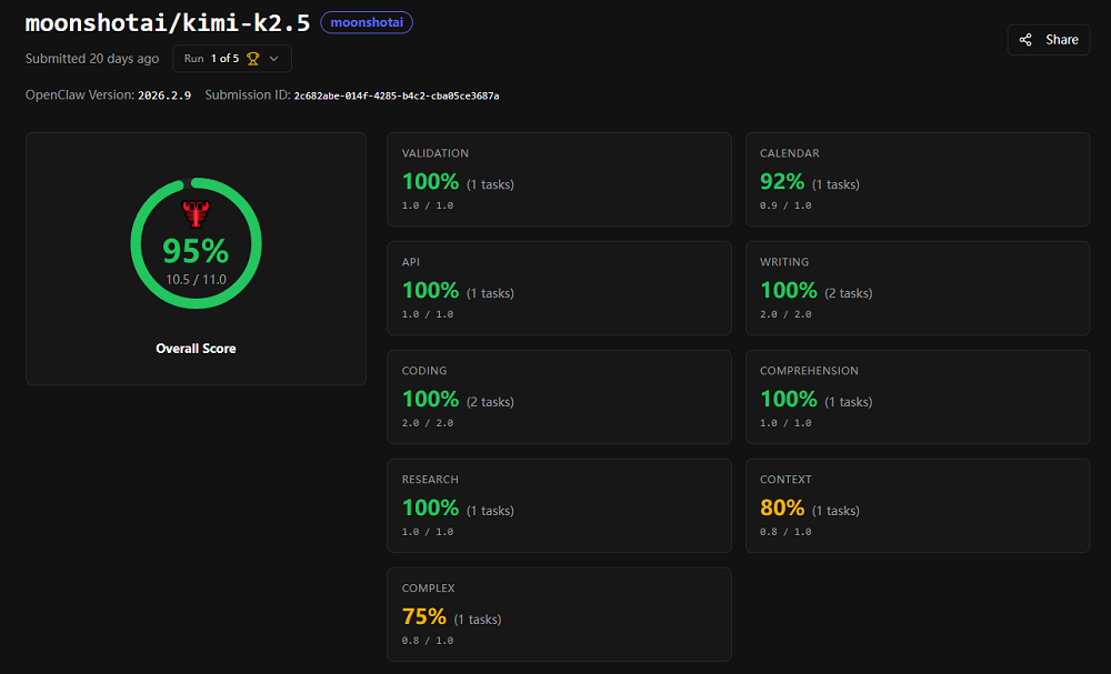 图片[18]-太疯狂了！“龙虾”红透A股，OpenClaw连更两日，32款养虾大模型集结，创始人在线打假-AI Express News
