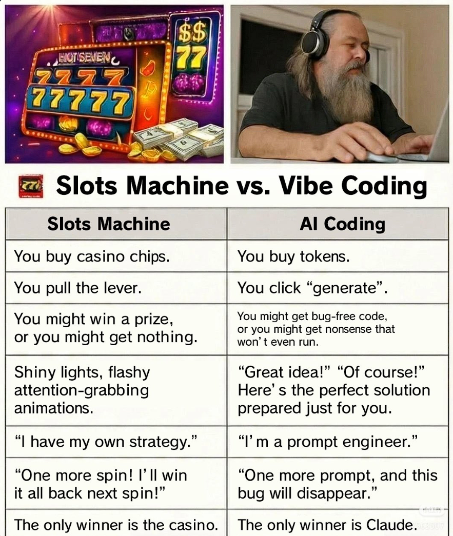 图片[7]-杰瑞米·霍华德最新对话：Vibe Coding 就像在拉老虎机，AI 正在剥夺人类获得“直觉”的权利-AI Express News