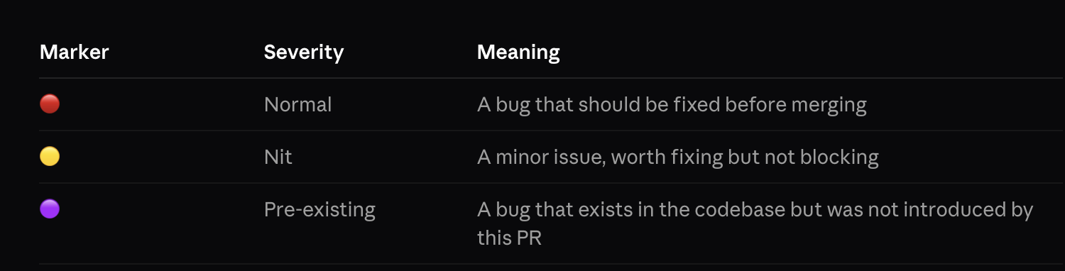 图片[18]-刚刚，Anthropic深夜血洗500亿美金行业！代码审计末日来了-AI Express News