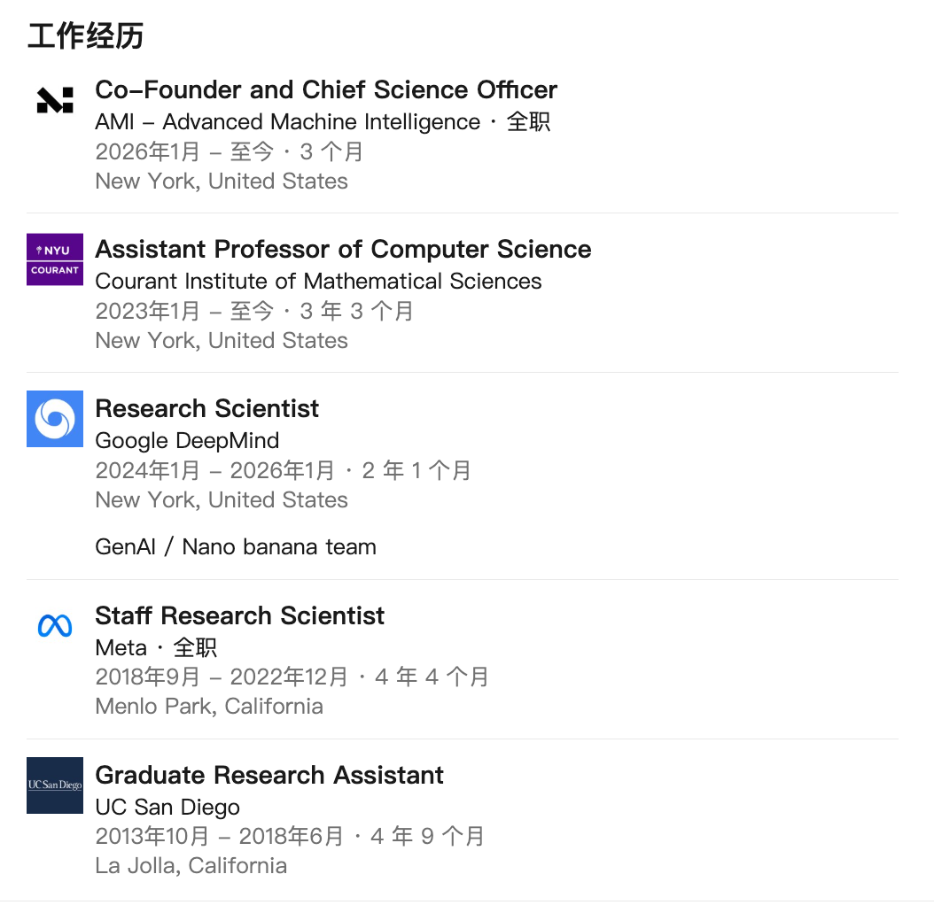 图片[7]-种子轮10.3亿美元！谢赛宁加入，LeCun的世界模型公司太吸金了-AI Express News