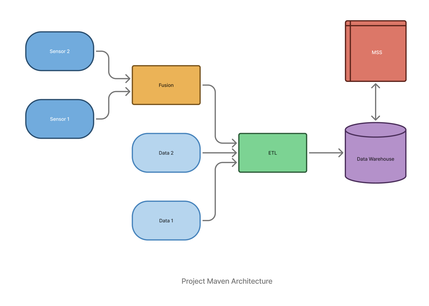 图片[8]-美军杀人AI猛料曝出！Claude24小时锁定伊朗1000个目标，战争彻底变天-AI Express News