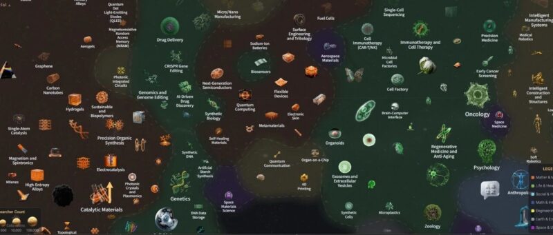 AI发布首个全球科学家社区爆火，硅谷投资圈：科技研究领域的「谷歌地图」来了！-AI Express News