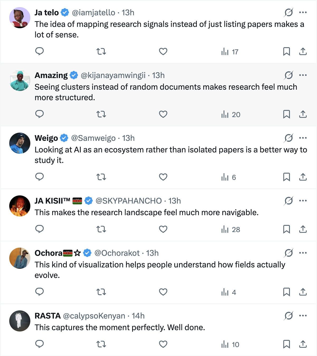 图片[6]-AI发布首个全球科学家社区爆火，硅谷投资圈：科技研究领域的「谷歌地图」来了！-AI Express News