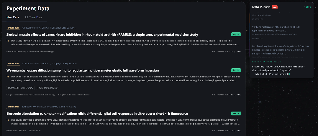 图片[13]-AI发布首个全球科学家社区爆火，硅谷投资圈：科技研究领域的「谷歌地图」来了！-AI Express News