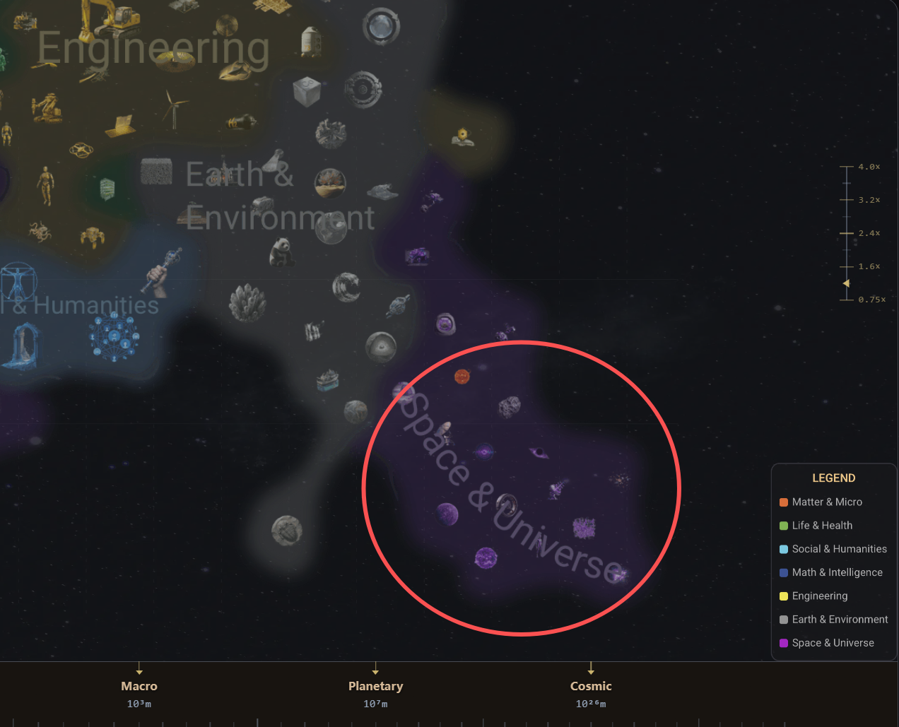 图片[18]-AI发布首个全球科学家社区爆火，硅谷投资圈：科技研究领域的「谷歌地图」来了！-AI Express News