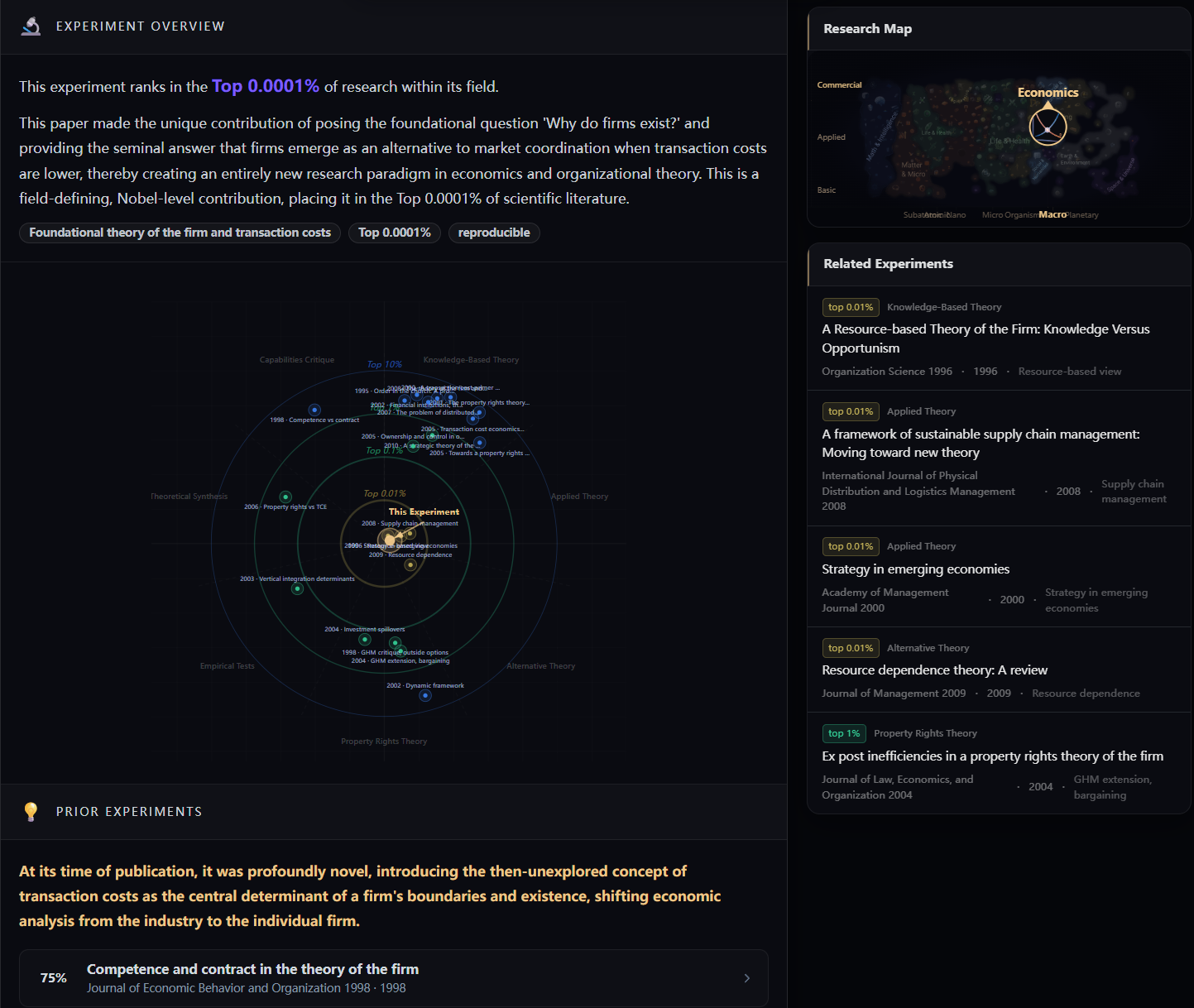 图片[25]-AI发布首个全球科学家社区爆火，硅谷投资圈：科技研究领域的「谷歌地图」来了！-AI Express News