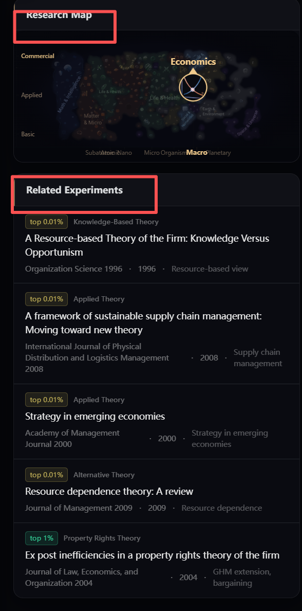 图片[29]-AI发布首个全球科学家社区爆火，硅谷投资圈：科技研究领域的「谷歌地图」来了！-AI Express News