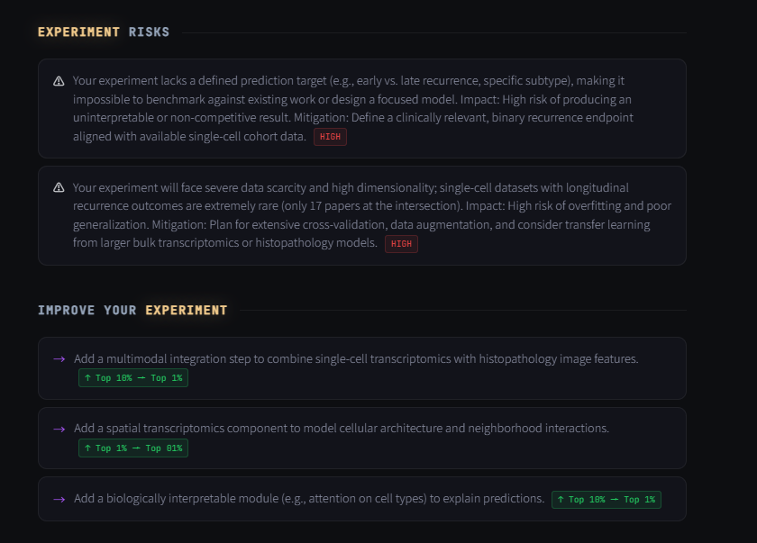 图片[32]-AI发布首个全球科学家社区爆火，硅谷投资圈：科技研究领域的「谷歌地图」来了！-AI Express News