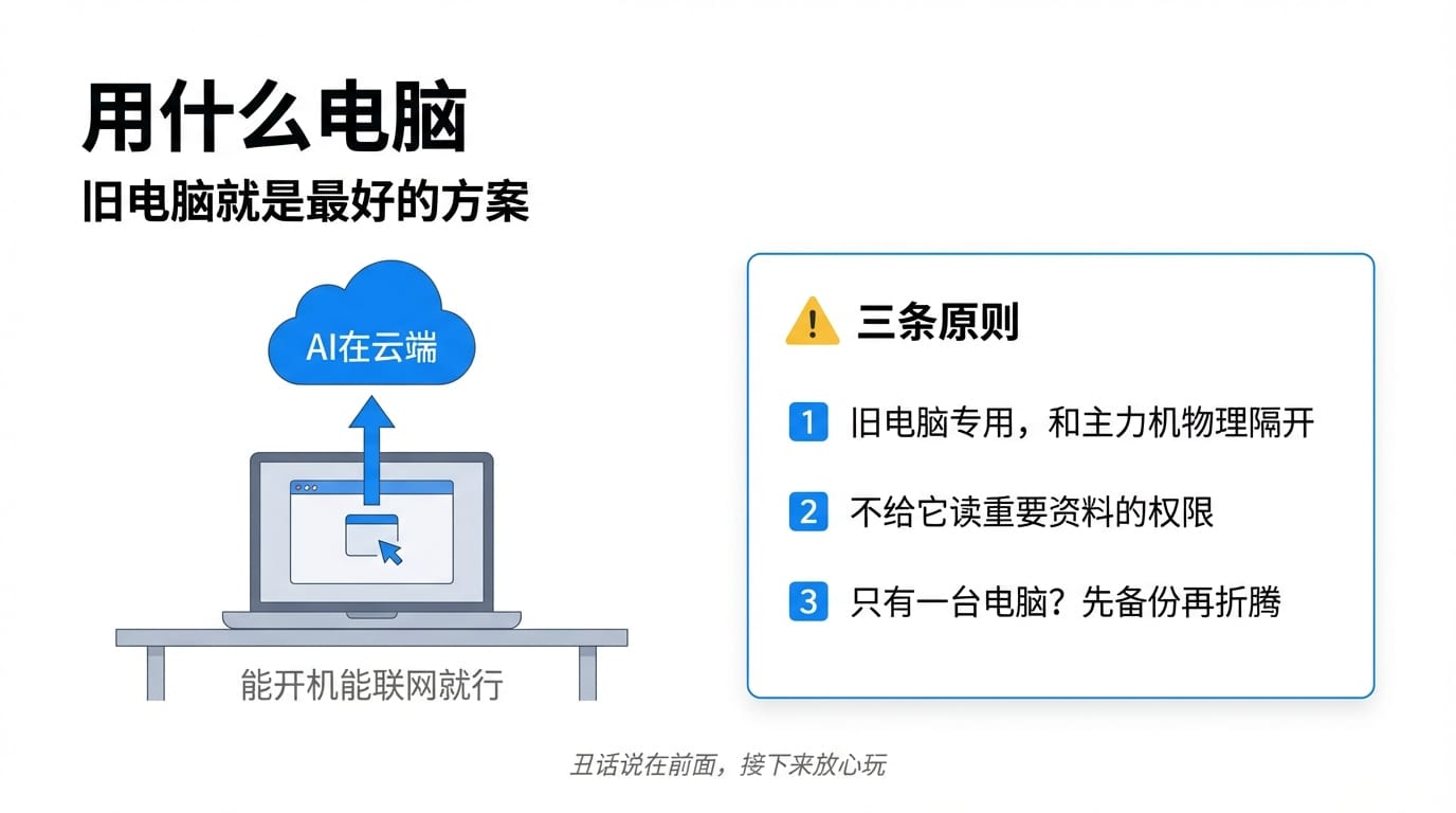 图片[3]-万字OpenClaw安装教程：从零到飞书能说话，一篇搞定-AI Express News